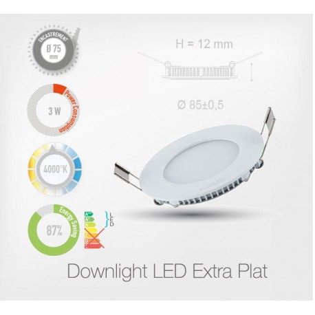 LED Rond Extra-Plat Downlight 3W (Cadre Blanc)