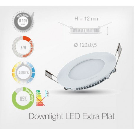LED Rond Extra-Plat Downlight 6W (Cadre Blanc)
