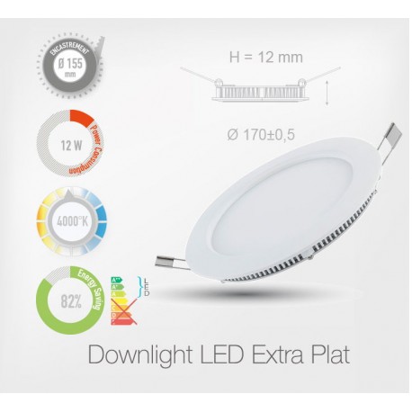 LED Rond Extra-Plat Downlight 12W (Cadre Blanc)