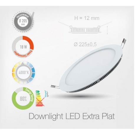 LED Rond Extra-Plat Downlight 18W (Cadre Blanc)