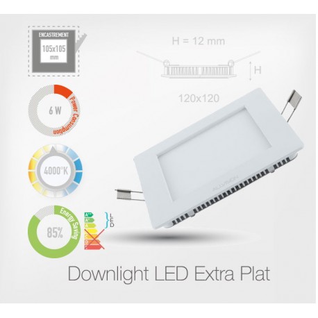 LED Carré Extra-Plat Panel-Light 6W (Cadre Blanc)