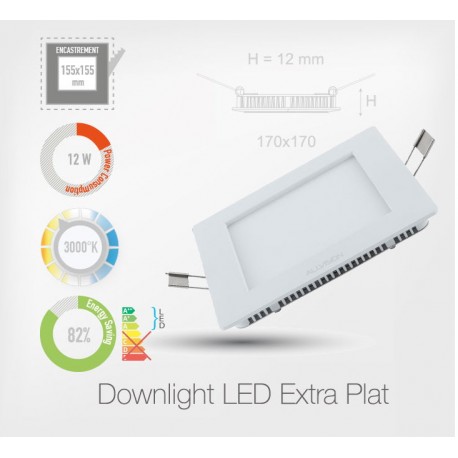 LED Carré Extra-Plat Panel-Light 12W (Cadre Blanc)