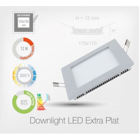 LED Carré Extra-Plat Panel-Light 12W (3000K)