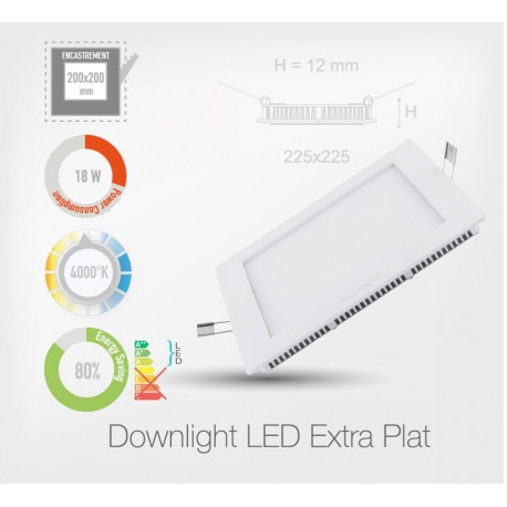 LED Carré Extra-Plat Panel-Light 18W (Cadre Blanc)