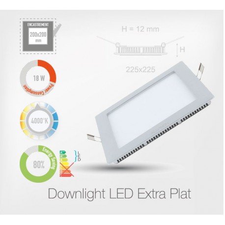 LED Carré Extra-Plat Panel-Light 18W (Cadre Alu)