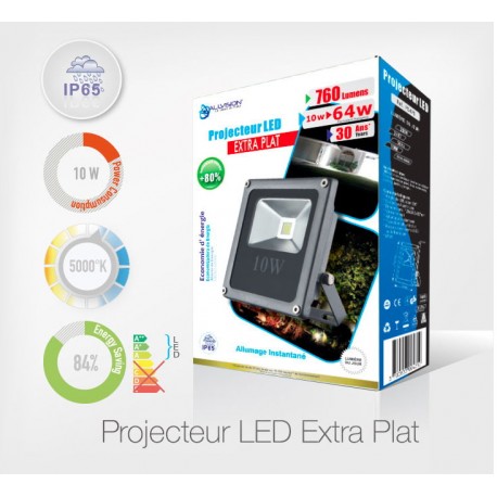 LED Projecteur Extra-Plat 10W