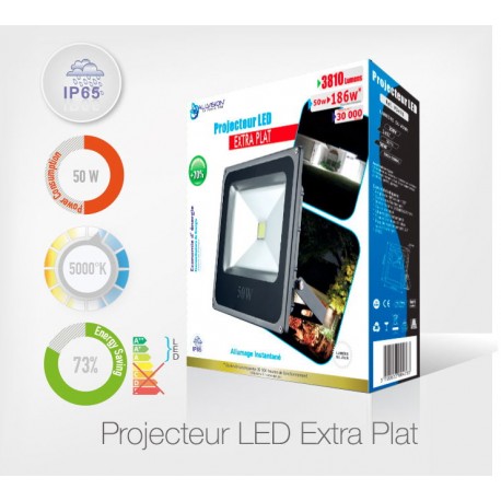LED Projecteur Extra-Plat 50W