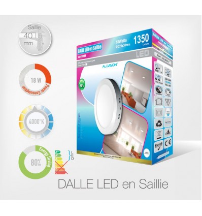 Downlight LED en Saillie 18W (Cadre Blanc)